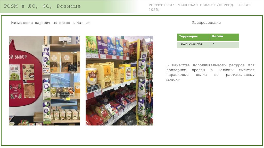 POSM в ЛС, ФС, Рознице