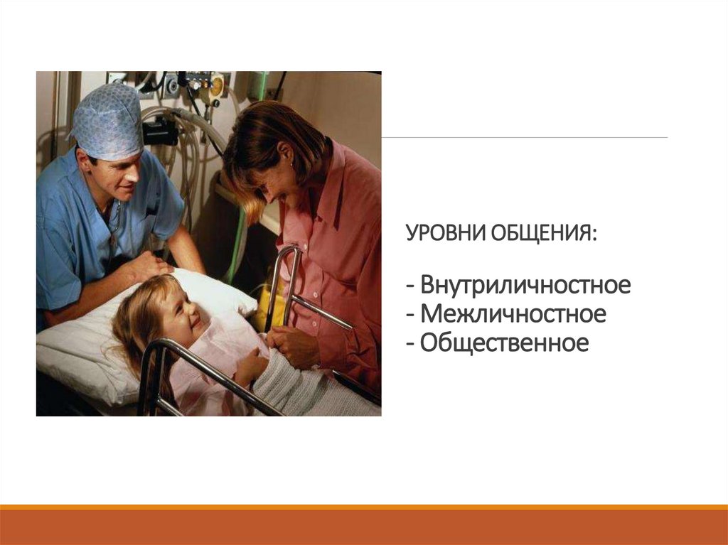 УРОВНИ ОБЩЕНИЯ: - Внутриличностное - Межличностное - Общественное