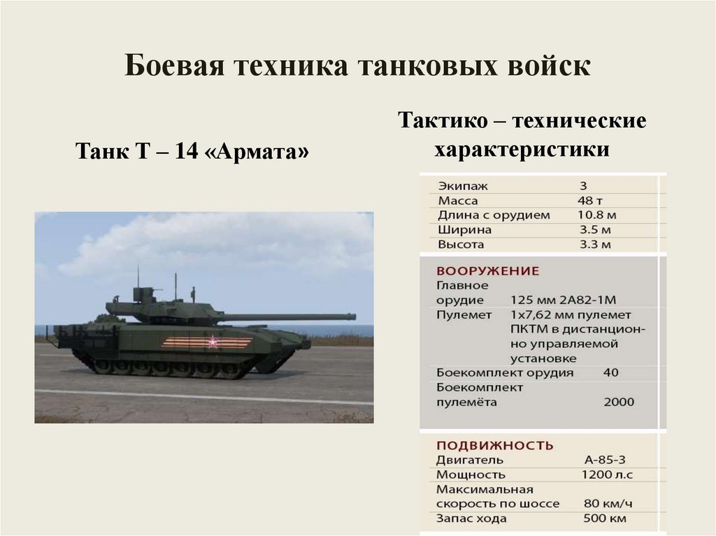 Боевая техника танковых войск