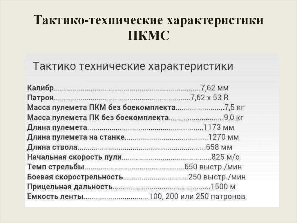 Тактико-технические характеристики ПКМС