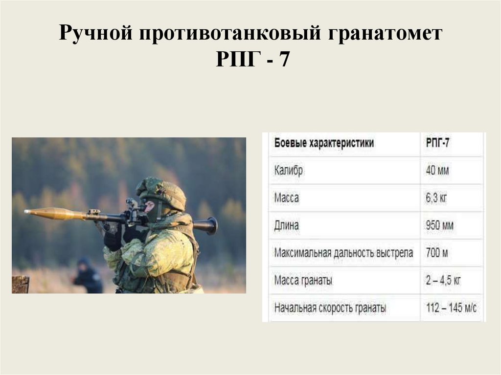 Ручной противотанковый гранатомет РПГ - 7