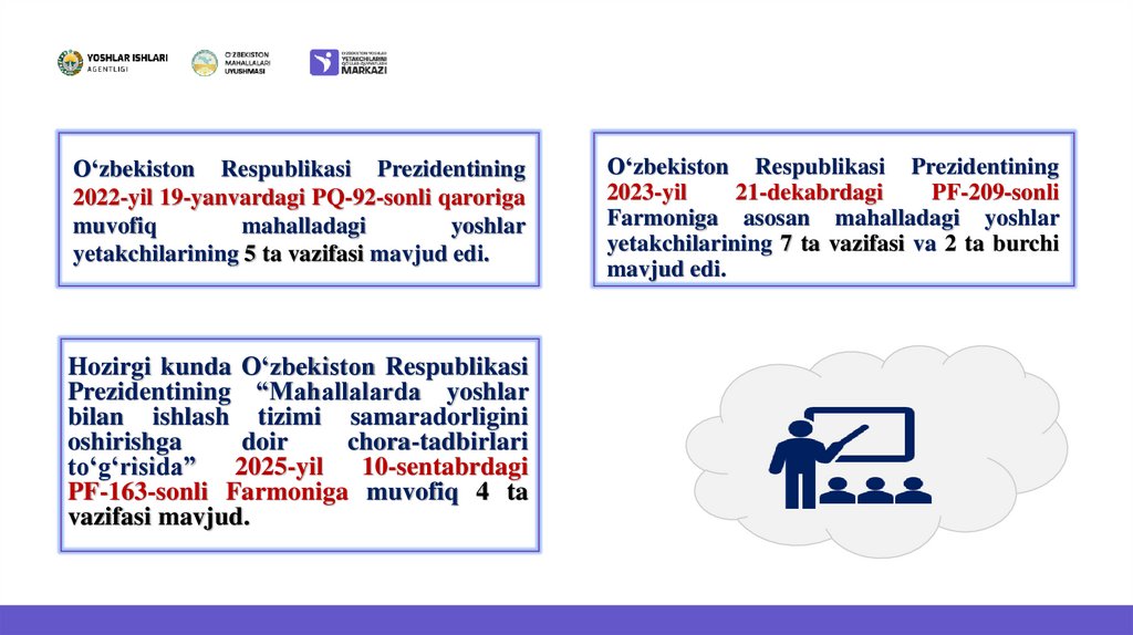 O‘zbekiston Respublikasi Prezidentining 2023-yil 21-dekabrdagi PF-209-sonli Farmoniga asosan mahalladagi yoshlar