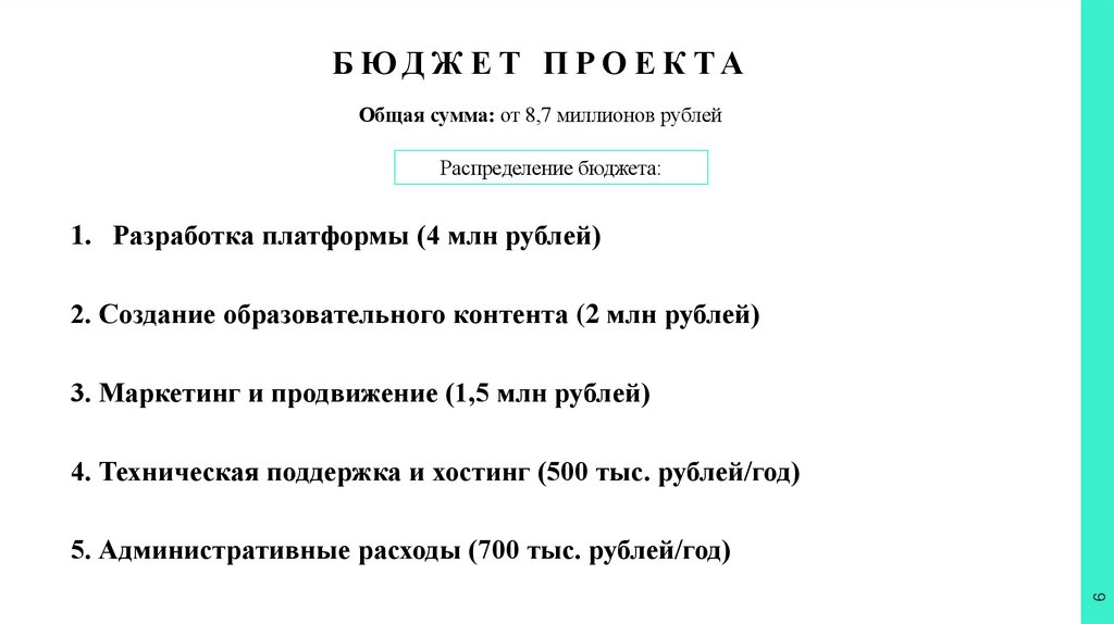 Бюджет проекта