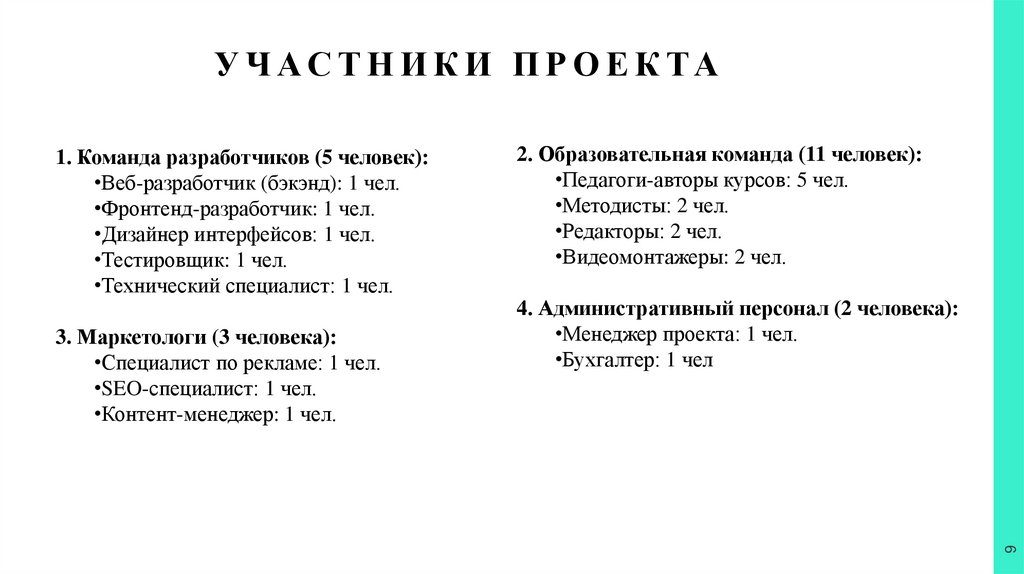 Участники проекта