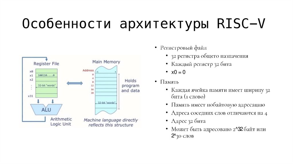 Особенности архитектуры RISC-V