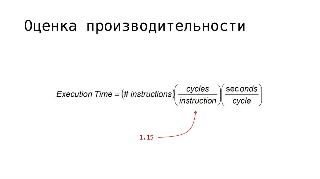 Оценка производительности