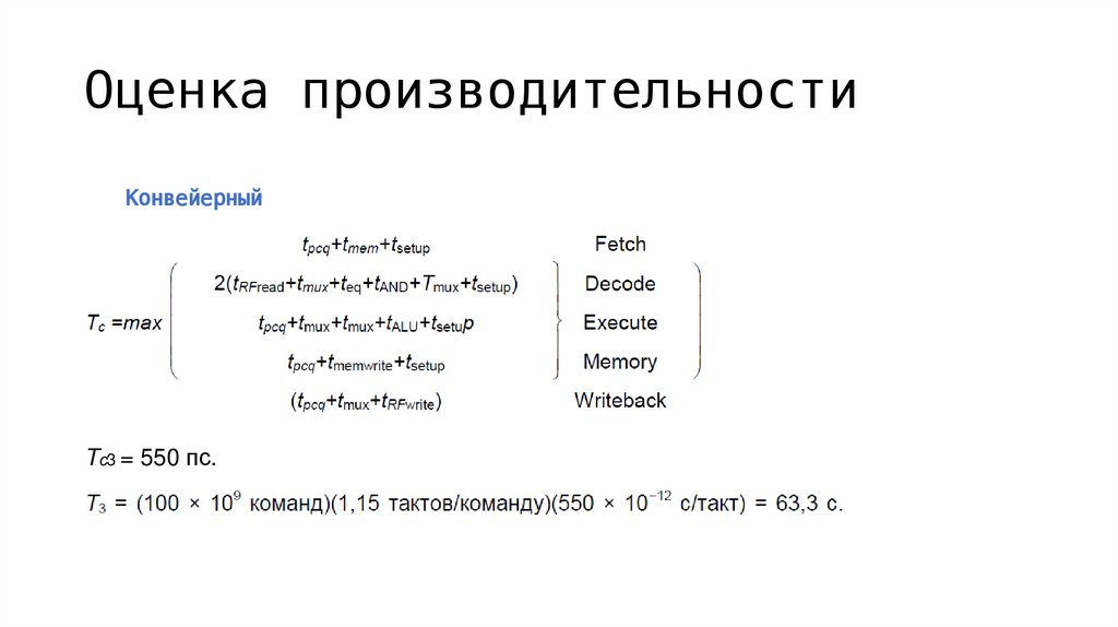 Оценка производительности