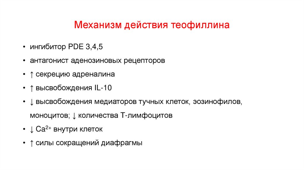 Механизм действия теофиллина