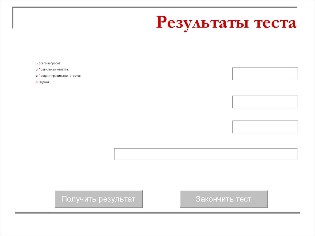 Результаты теста