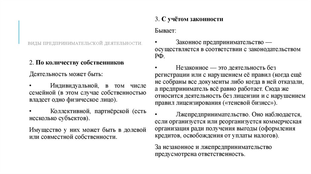 Виды предпринимательской деятельности.