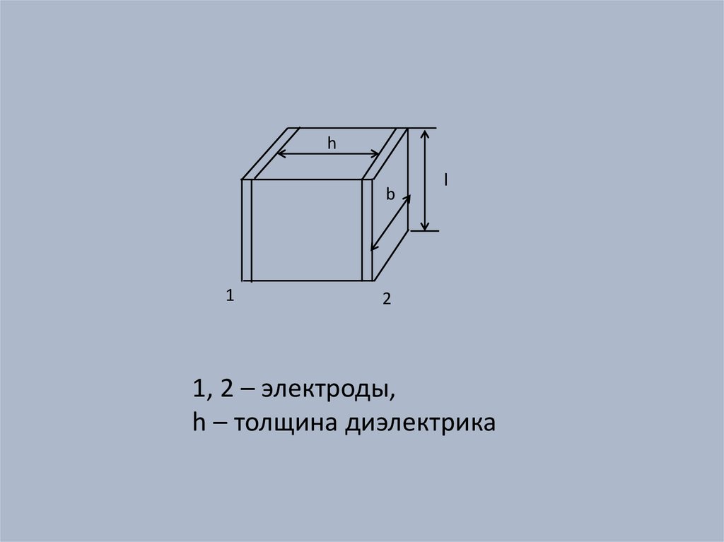 1, 2 – электроды, h – толщина диэлектрика