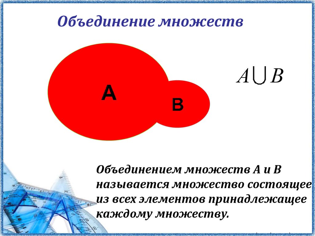 Объединение множеств