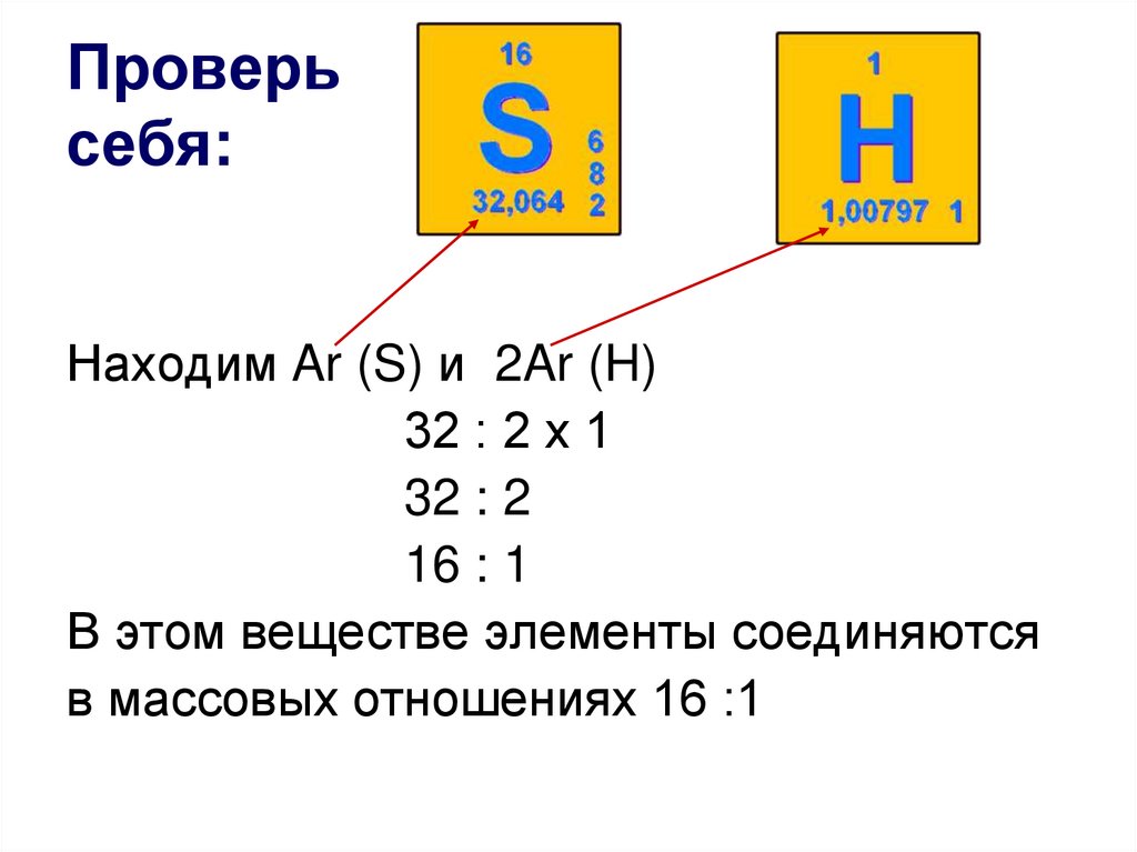 Проверь себя: