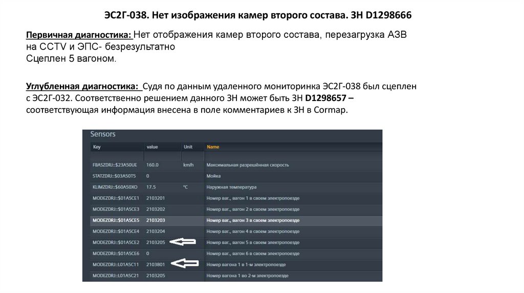 ЭС2Г-038. Нет изображения камер второго состава. ЗН D1298666