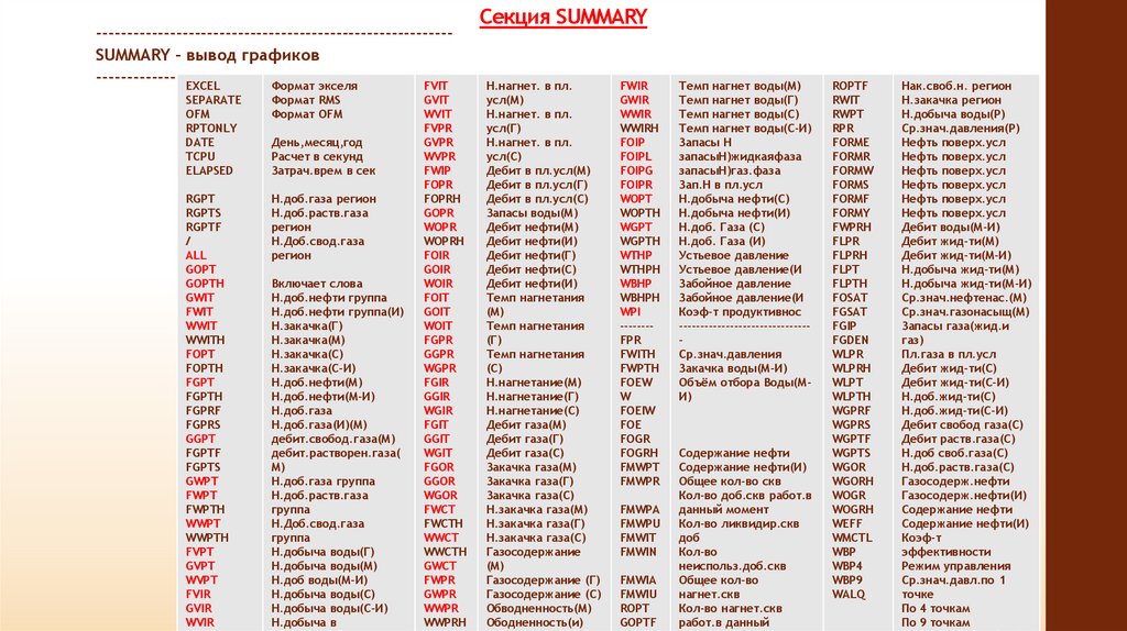 Секция SUMMARY