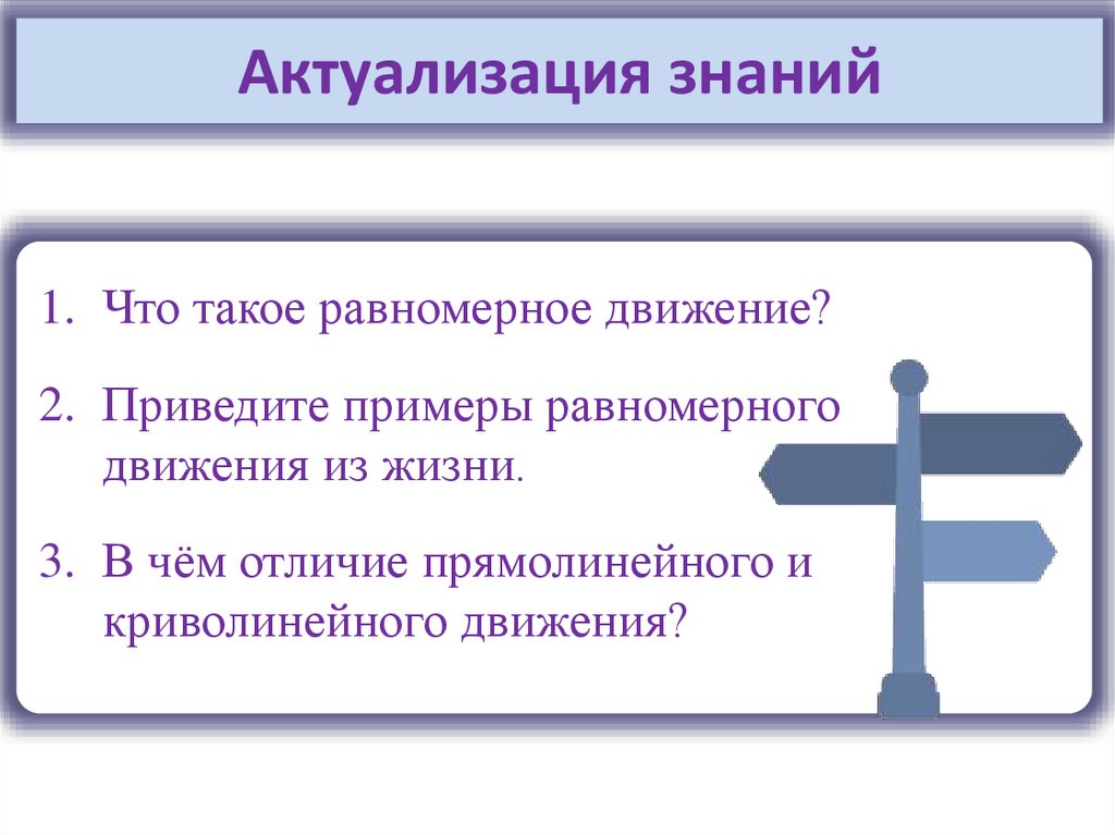 Актуализация знаний