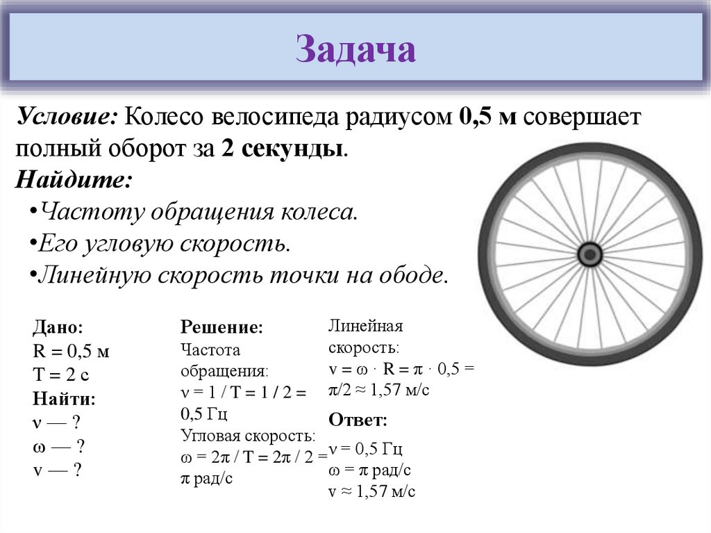 Основные величины при равномерном движении по окружности
