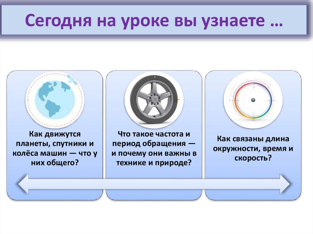 Актуализация знаний (ответы)
