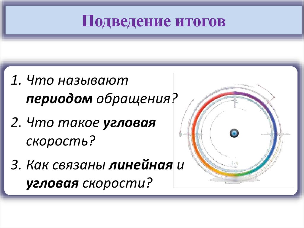 Задача для самостоятельного решения