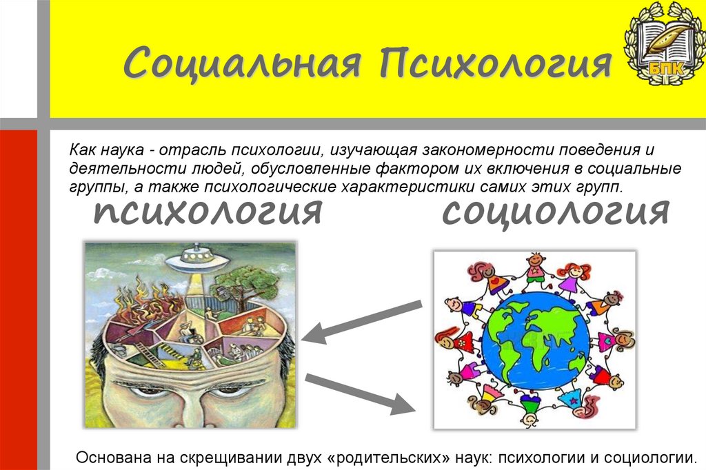 Социальная Психология