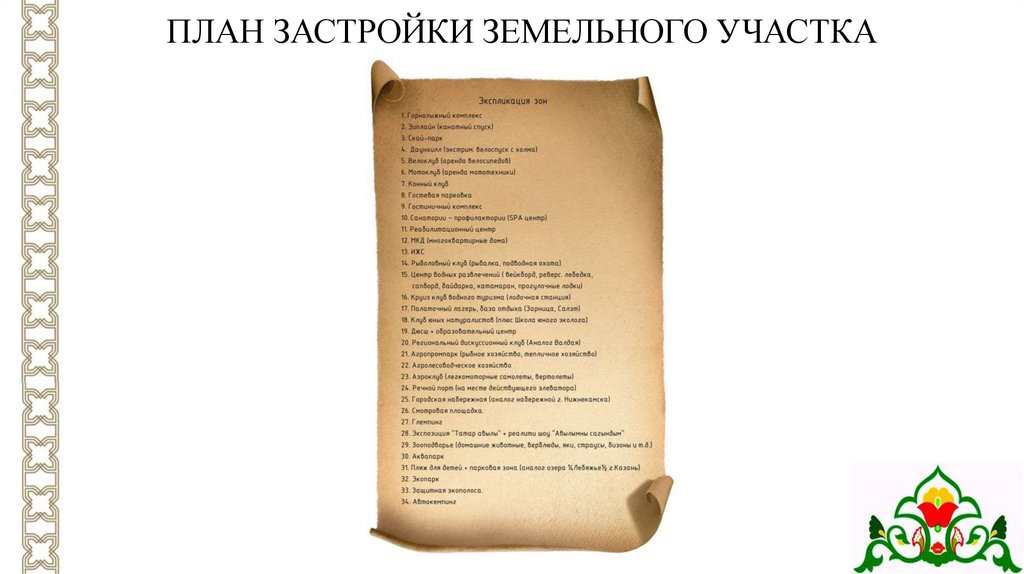 ПЛАН ЗАСТРОЙКИ ЗЕМЕЛЬНОГО УЧАСТКА