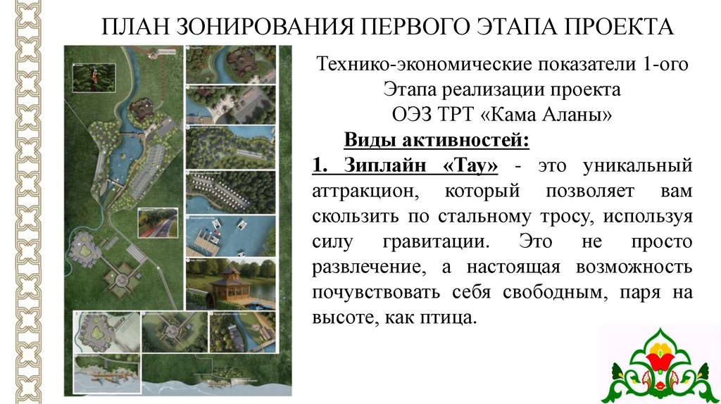 ПЛАН ЗОНИРОВАНИЯ ПЕРВОГО ЭТАПА ПРОЕКТА