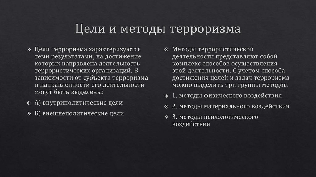 Цели и методы терроризма