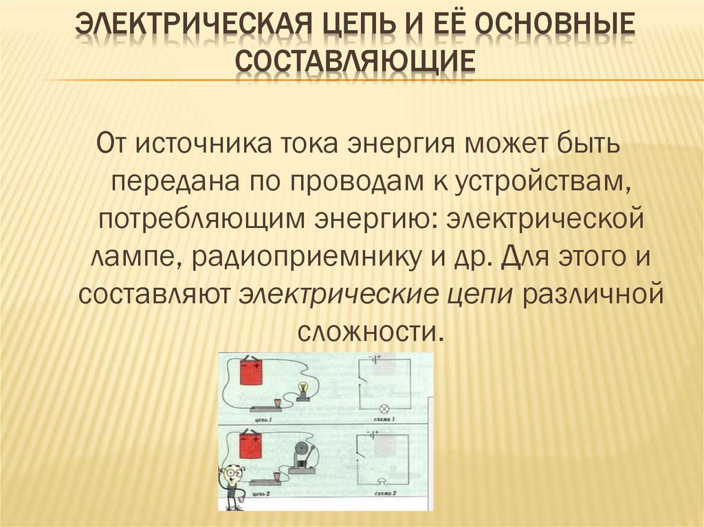 Электрическая цепь и её основные составляющие