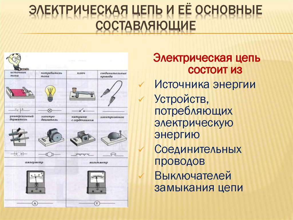 Электрическая цепь и её основные составляющие