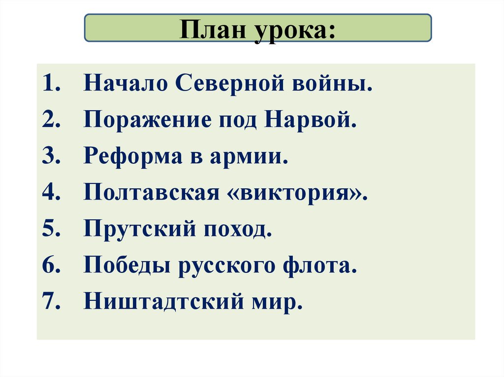 План урока: