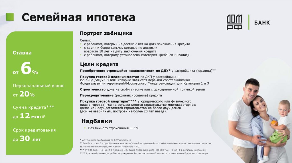 Семейная ипотека