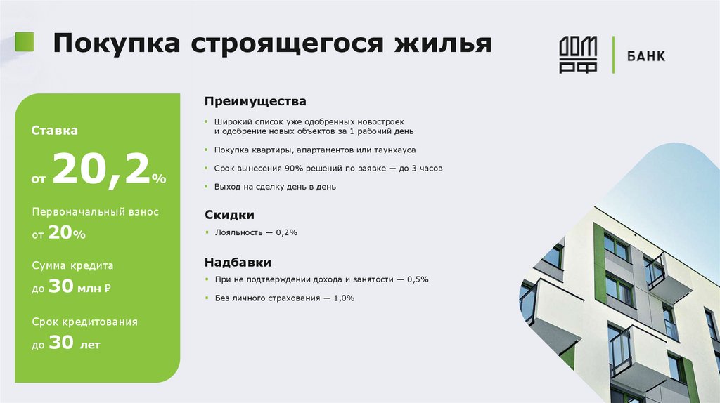 Покупка строящегося жилья