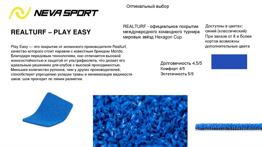 Варианты покрытия