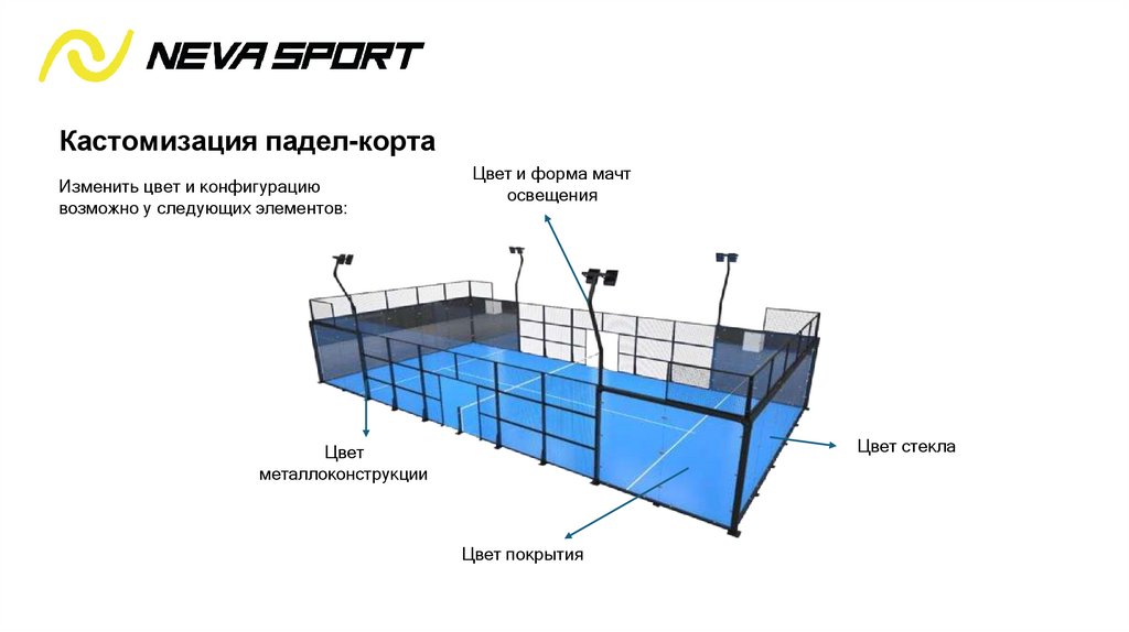 Кастомизация корта