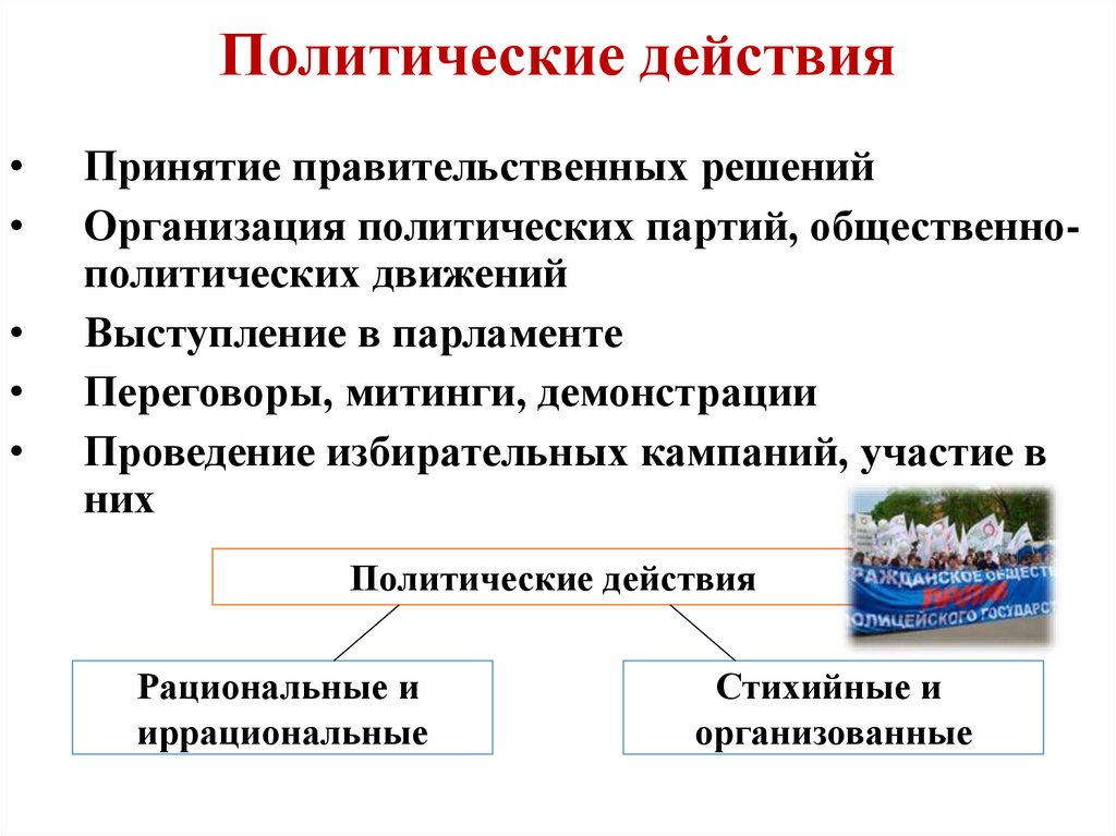 Политические действия