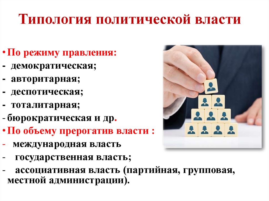 Типология политической власти