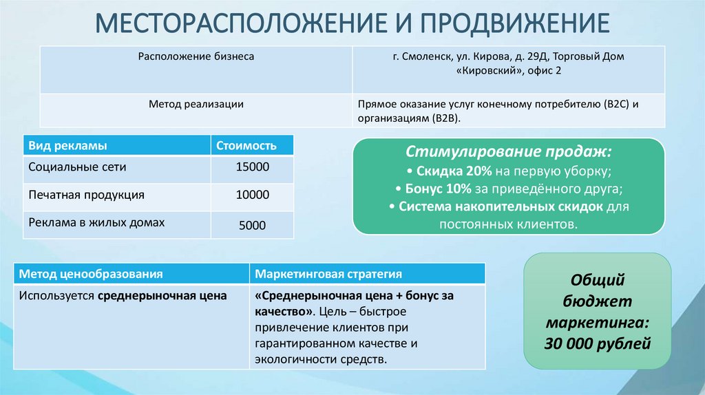 МЕСТОРАСПОЛОЖЕНИЕ И ПРОДВИЖЕНИЕ