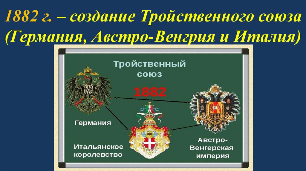 1882 г. – создание Тройственного союза (Германия, Австро-Венгрия и Италия)