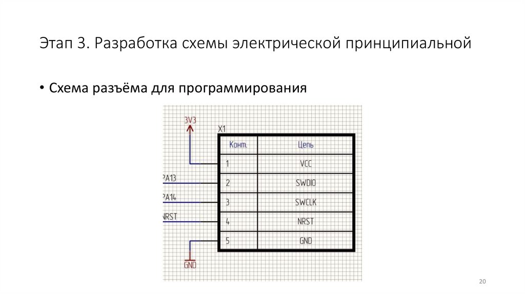 Этап 3. Разработка схемы электрической принципиальной