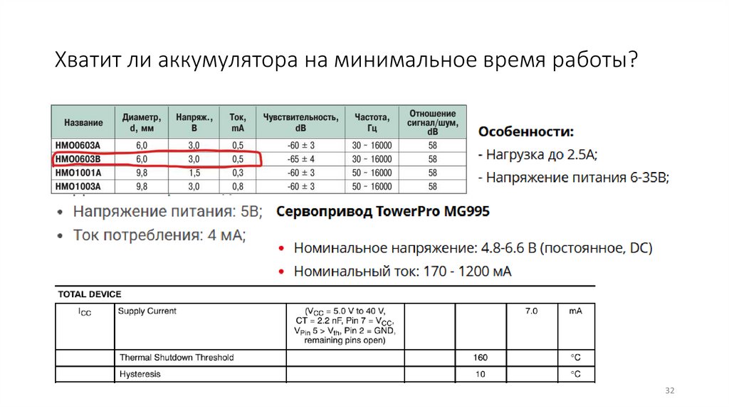 Хватит ли аккумулятора на минимальное время работы?