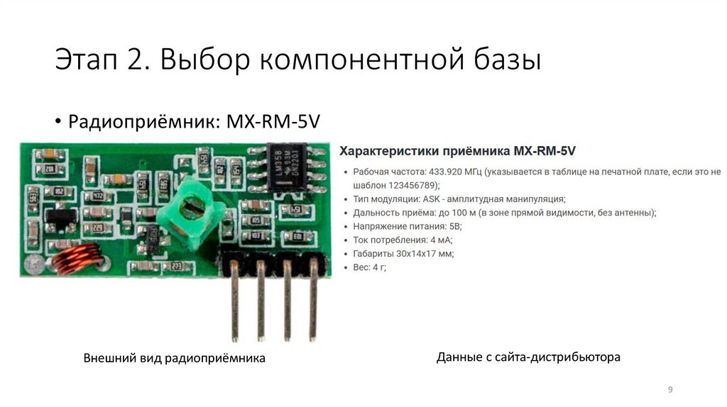 Этап 2. Выбор компонентной базы