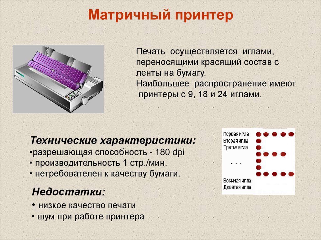 Матричный принтер