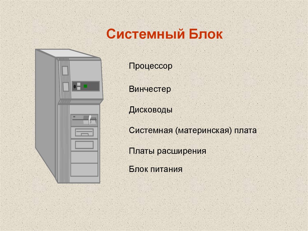 Системный Блок