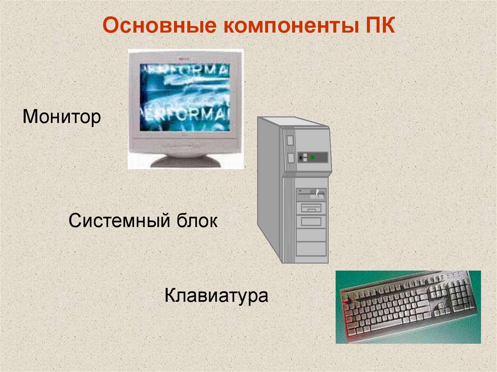 Основные компоненты ПК