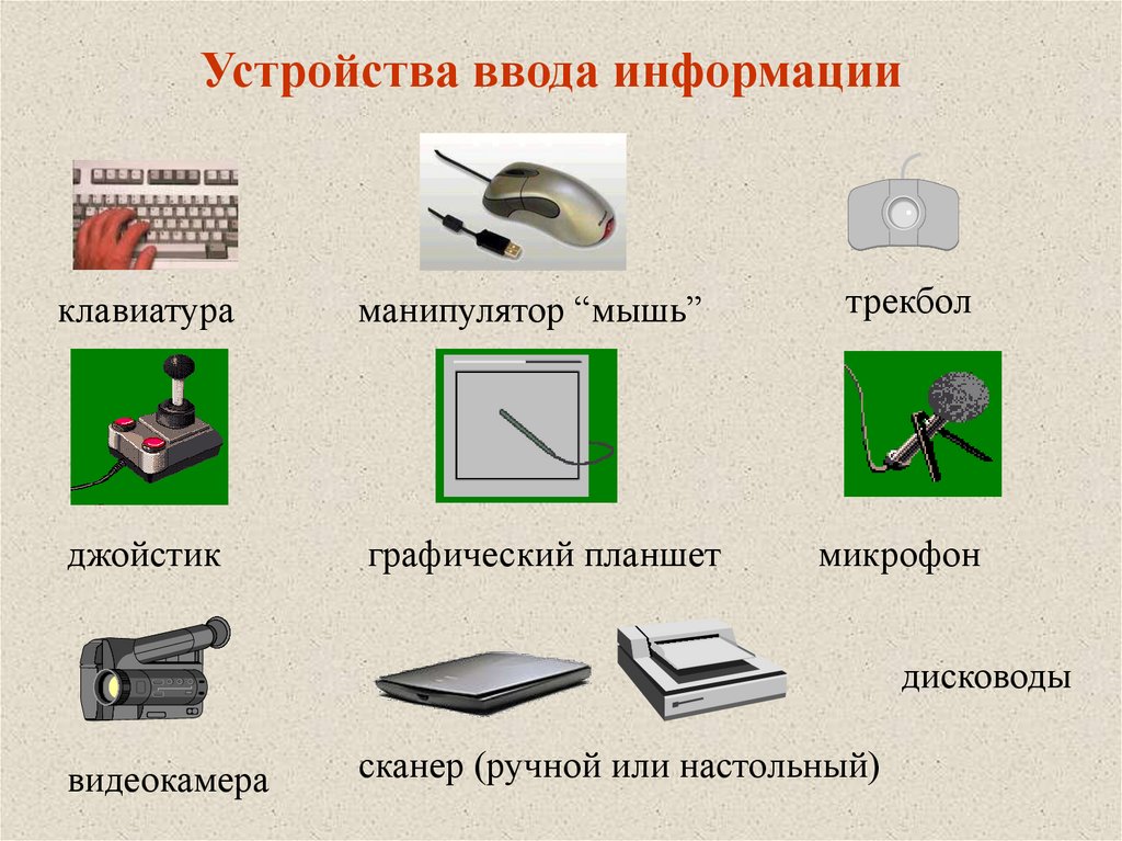 Устройства ввода информации