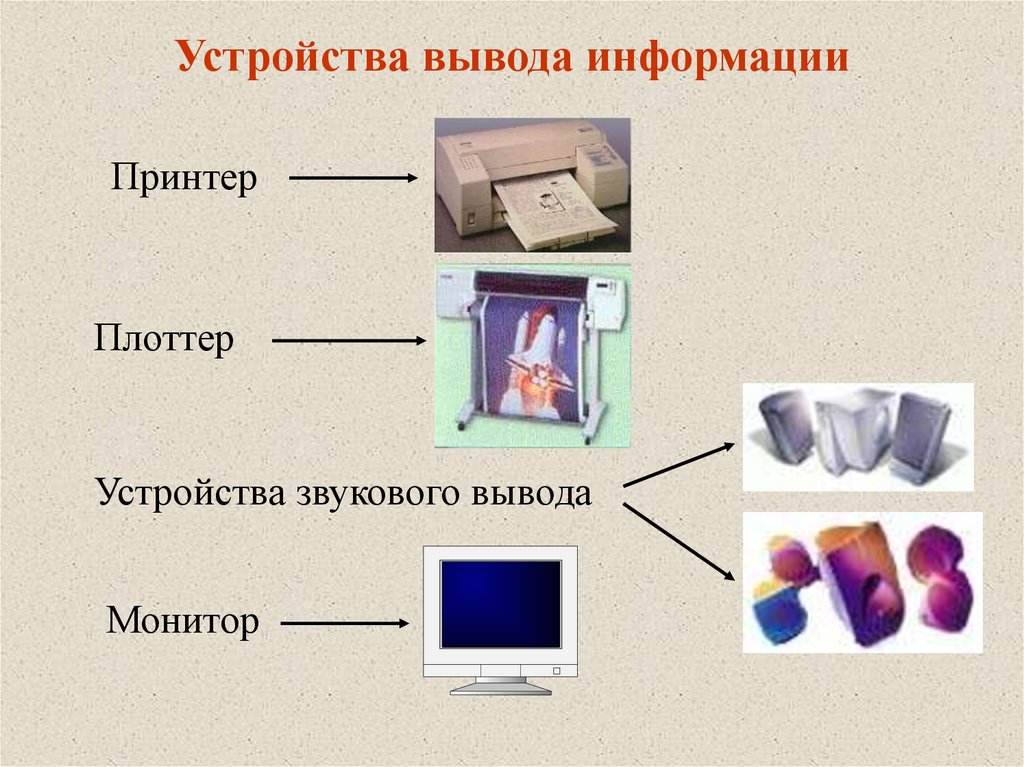 Устройства вывода информации
