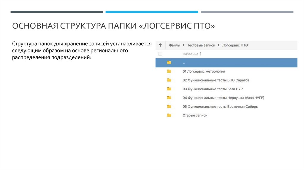 Основная Структура папки «Логсервис ПТО»