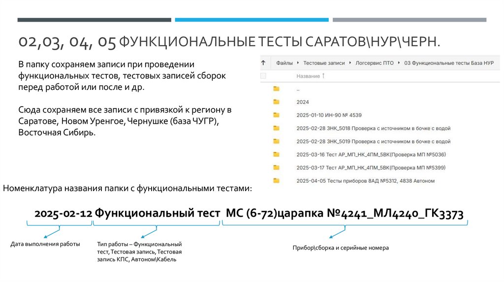 02,03, 04, 05 Функциональные тесты Саратов\НУР\Черн.