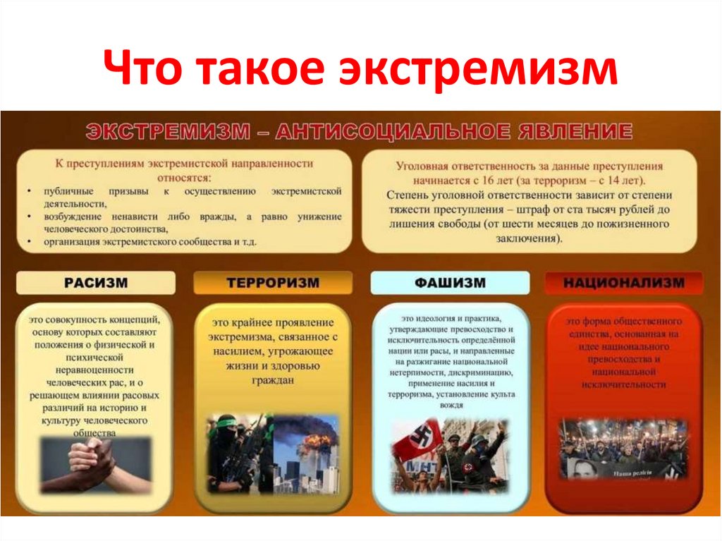 Что такое экстремизм