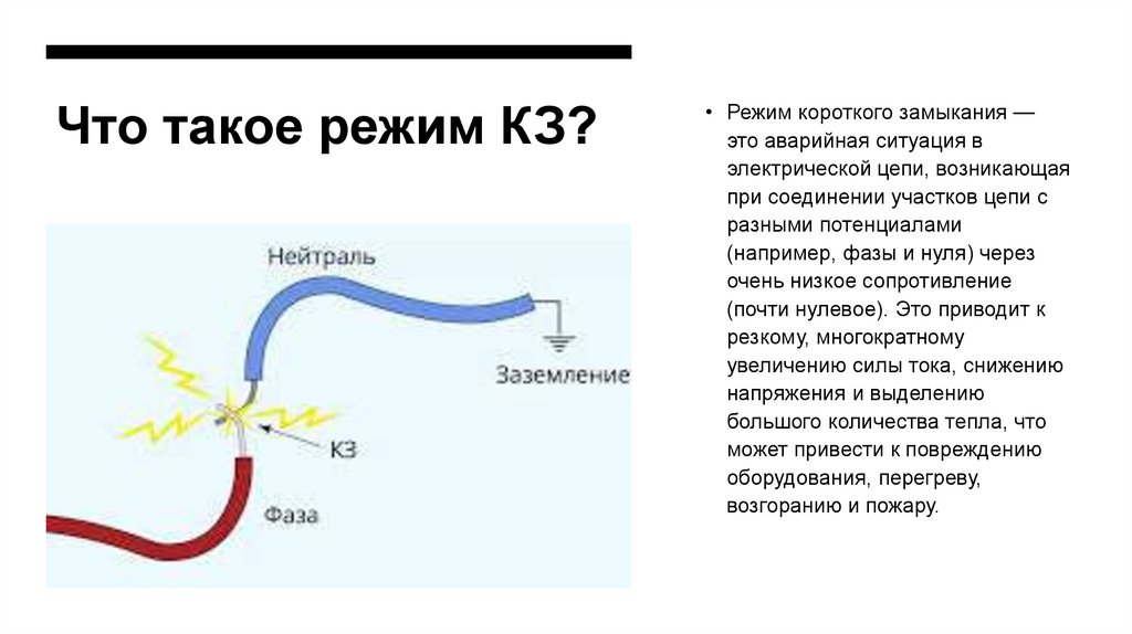 Что такое режим КЗ?
